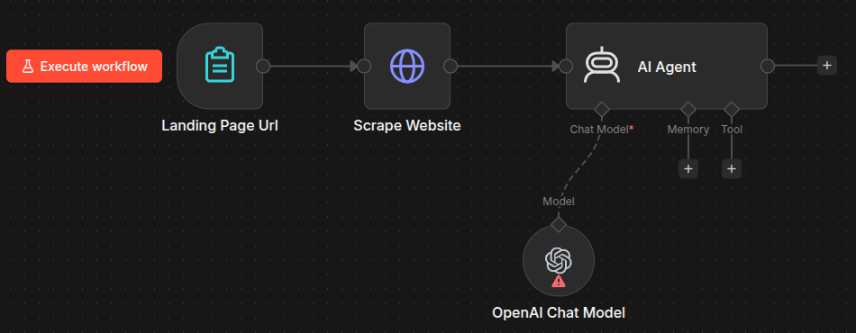ANALYZE LANDING PAGE & GET OPTIMIZATION TIPS