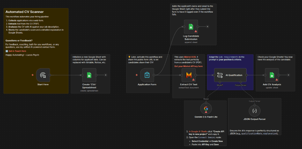 Agent Bank workflow preview