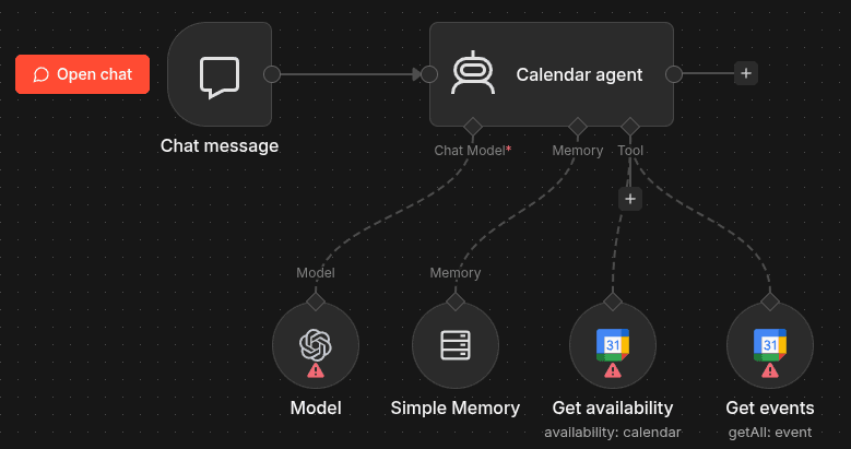 CALENDAR AGENT