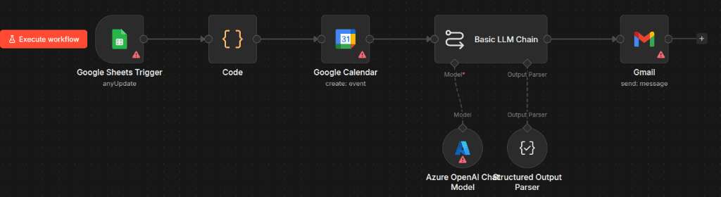 INTERVIEW SCHEDULING AUTOMATION
