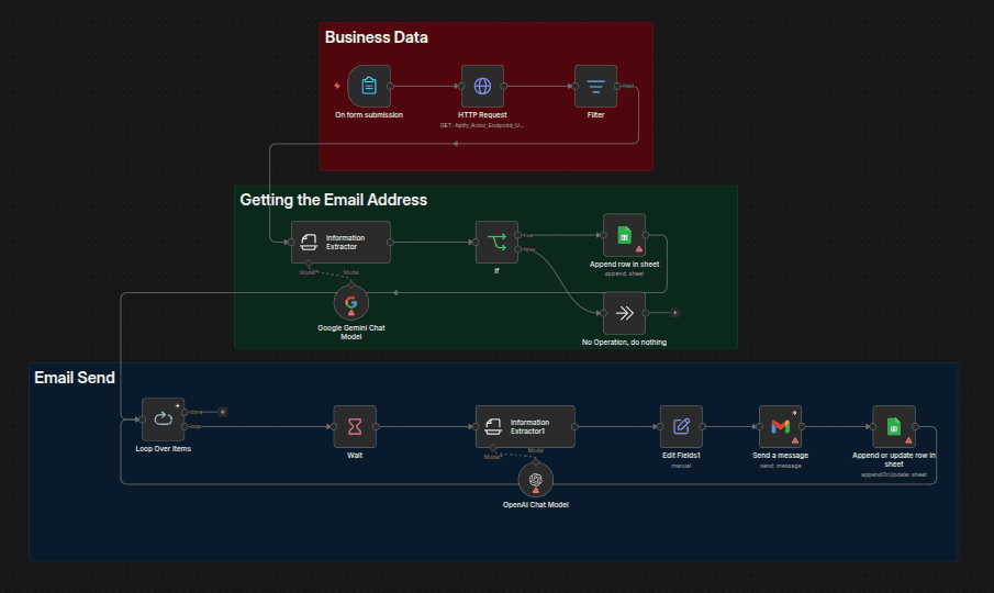 LEAD GENERATION AGENT