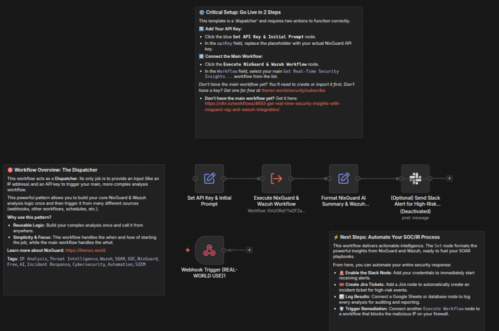 AUTOMATED URL PHISHING & THREAT ANALYSIS