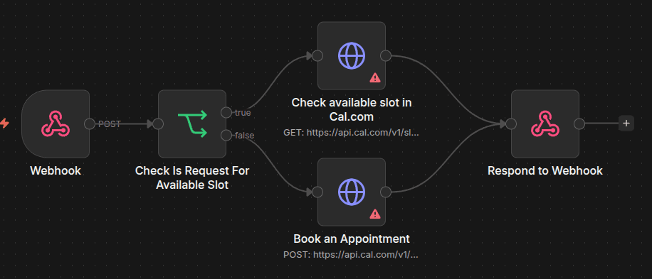 VOICE-BASED APPOINTMENT BOOKING SYSTEM